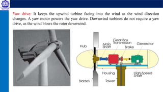 Yaw drive: It keeps the upwind turbine facing into the wind as the wind direction
changes. A yaw motor powers the yaw drive. Downwind turbines do not require a yaw
drive, as the wind blows the rotor downwind.
 