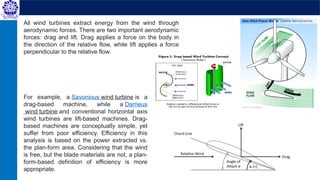 All wind turbines extract energy from the wind through
aerodynamic forces. There are two important aerodynamic
forces: drag and lift. Drag applies a force on the body in
the direction of the relative flow, while lift applies a force
perpendicular to the relative flow.
For example, a Savonious wind turbine is a
drag-based machine, while a Darrieus
wind turbine and conventional horizontal axis
wind turbines are lift-based machines. Drag-
based machines are conceptually simple, yet
suffer from poor efficiency. Efficiency in this
analysis is based on the power extracted vs.
the plan-form area. Considering that the wind
is free, but the blade materials are not, a plan-
form-based definition of efficiency is more
appropriate.
 