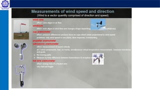 Non-Conventional Energy Engineering_2_Wind Energy.pptx