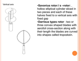 Sarvious Rotor Non conventional power plants | PPTX