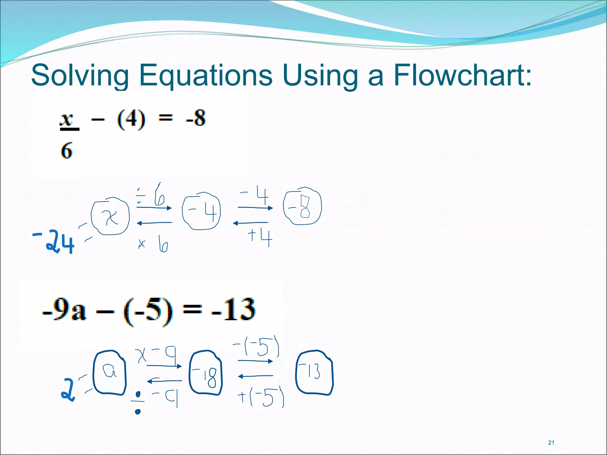 21 
Solving Equations Using a Flowchart: 
 