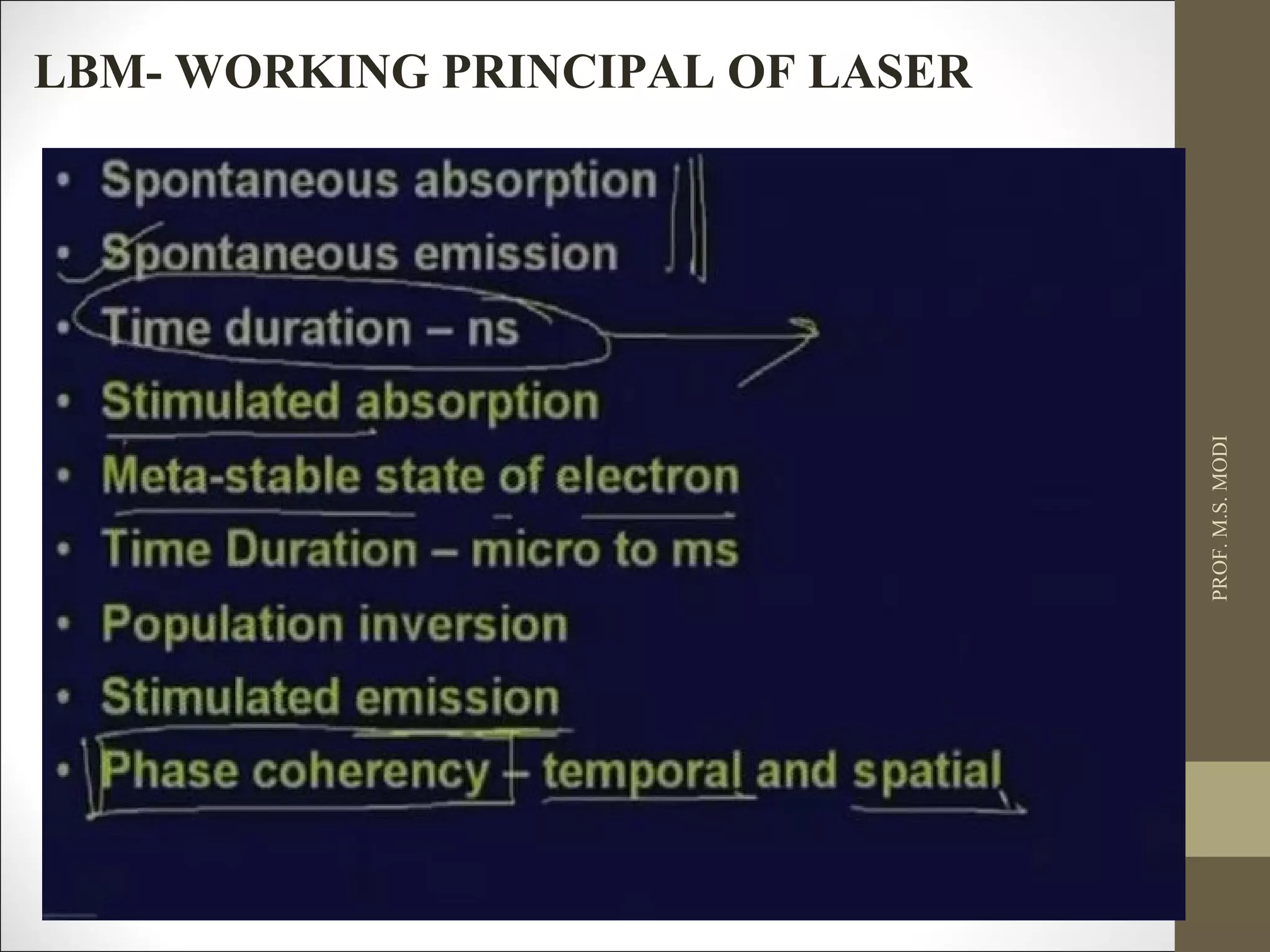 PROF.M.S.MODI
LBM- WORKING PRINCIPAL OF LASER
 