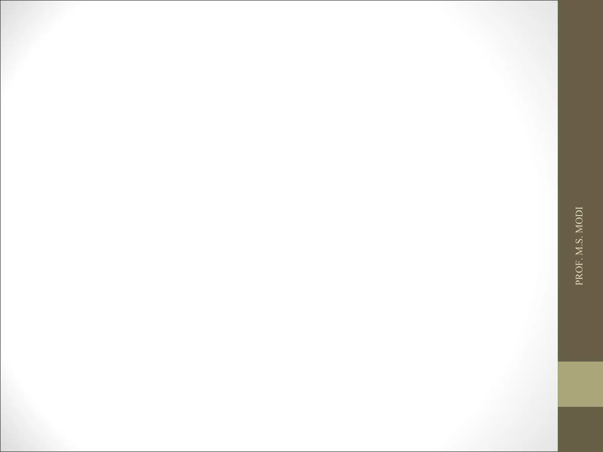 PROF.M.S.MODI
 