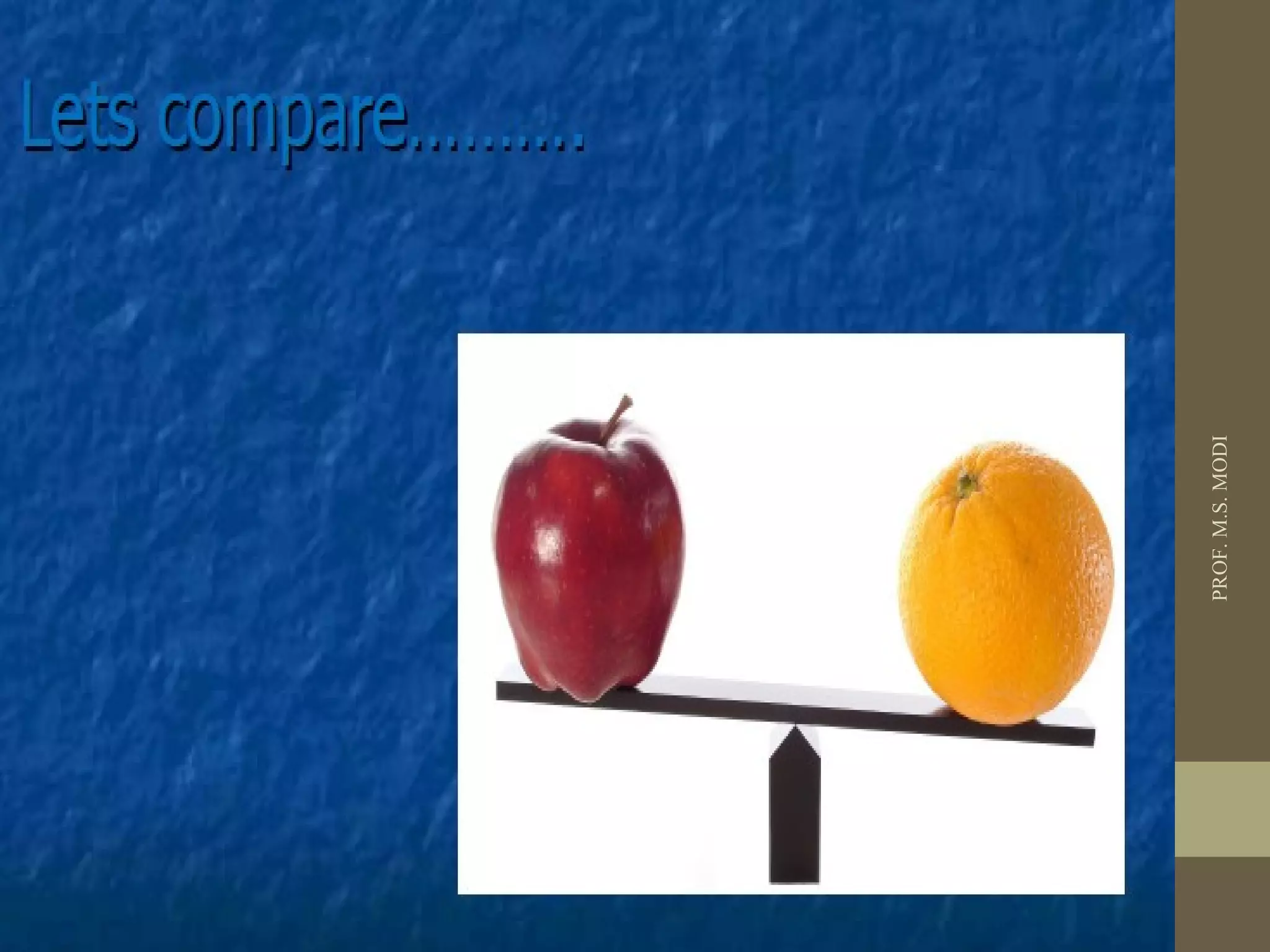 PROF.M.S.MODI
 