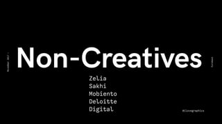 Non-Creatives
Eurobest
November2017-
Zelia
Sakhi
Mobiento
Deloitte
Digital @ilovegraphics
 