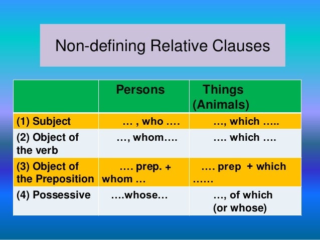 Non defining relative clauses