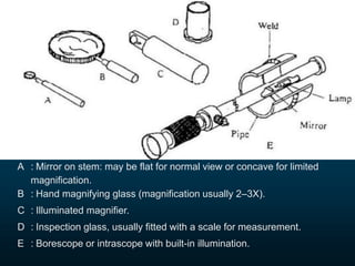 A : Mirror on stem: may be flat for normal view or concave for limited
magnification.
B : Hand magnifying glass (magnification usually 2–3X).
C : Illuminated magnifier.
D : Inspection glass, usually fitted with a scale for measurement.
E : Borescope or intrascope with built-in illumination.
 
