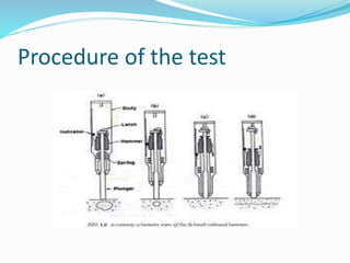 Non destructive testing in civil engineering | PPTX