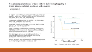 Ndrd Non diabetic renal disease with or without diabetic nephropathy dr ...
