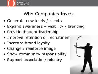 Why Companies Invest
• Generate new leads / clients
• Expand awareness – visibility / branding
• Provide thought leadership
• Improve retention or recruitment
• Increase brand loyalty
• Change / reinforce image
• Show community responsibility
• Support association/industry
 
