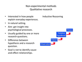 Non-experimental methods 
Qualitative research 
• Interested in how people 
explain everyday experiences. 
• In natural setting. 
• Aim- get insight into 
psychological processes. 
• Usually guided by one or more 
research questions. 
• Difference between 
hypothesis and a research 
question. 
• Goal is not to identify cause-and- 
effect relationships. 
Inductive Reasoning 
 
