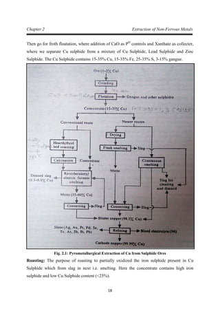 18
Chapter 2 Extraction of Non-Ferrous Metals
Then go for froth floatation, where addition of CaO as PH
controls and Xanthate as collecter,
where we separate Cu sulphide from a mixture of Cu Sulphide, Lead Sulphide and Zinc
Sulphide. The Cu Sulphide contains 15-35% Cu, 15-35% Fe, 25-35% S, 3-15% gangue.
Fig. 2.1: Pyrometallurgical Extraction of Cu from Sulphide Ores
Roasting: The purpose of roasting to partially oxidized the iron sulphide present in Cu
Sulphide which from slag in next i.e. smelting. Here the concentrate contains high iron
sulphide and low Cu Sulphide content (<25%).
 
