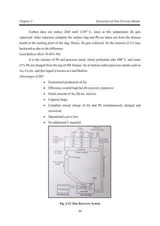 34
Chapter 2 Extraction of Non-Ferrous Metals
Carbon does not reduce ZnO until 11200
Lead Bullion (Rich 70-80% Pb):
C, since at this temperature Zn gets
vaporized. After reduction complete the molten slag and Pb are taken out from the furnace
hearth at the melting point of the slag. Hence, Zn gets collected. So the reaction (2.31) may
backward as due to the difference.
It is the mixture of Pb and precious metal, where preheated coke 8000
Advantages of ISP:
C and sinter
21% Pb are charged from the top of ISP furnace. So at bottom collect precious metals such as
Au, Cu etc. and this liquid is known as Lead Bullion.
• Economical production of Zn.
• Efficiency overall high but Zn recovery expensive.
• Entire amount of Au, Sb etc. recover.
• Capacity large.
• Complete mixed charge of Zn and Pb simultaneously charged and
recovered.
• Operational cost is low.
• No additional C required.
Fig. 2.13: Zinc Recovery System
 