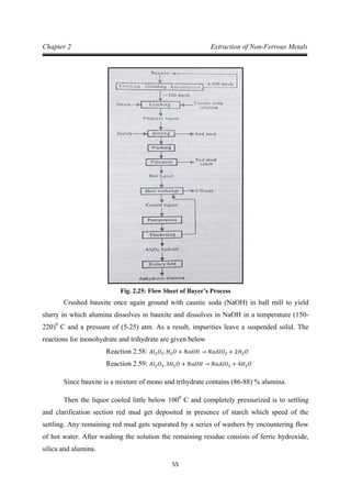 55
Chapter 2 Extraction of Non-Ferrous Metals
Fig. 2.25: Flow Sheet of Bayer’s Process
Crushed bauxite once again ground with caustic soda (NaOH) in ball mill to yield
slurry in which alumina dissolves in bauxite and dissolves in NaOH in a temperature (150-
220)0
C and a pressure of (5-25) atm. As a result, impurities leave a suspended solid. The
reactions for monohydrate and trihydrate are given below
Reaction 2.58: 𝐴𝑙2 𝑂3. 𝐻2 𝑂 + 𝑁𝑎𝑂𝐻 → 𝑁𝑎𝐴𝑙𝑂2 + 2𝐻2 𝑂
Since bauxite is a mixture of mono and trihydrate contains (86-88) % alumina.
Reaction 2.59: 𝐴𝑙2 𝑂3. 3𝐻2 𝑂 + 𝑁𝑎𝑂𝐻 → 𝑁𝑎𝐴𝑙𝑂2 + 4𝐻2 𝑂
Then the liquor cooled little below 1000
C and completely pressurized is to settling
and clarification section red mud get deposited in presence of starch which speed of the
settling. Any remaining red mud gets separated by a series of washers by encountering flow
of hot water. After washing the solution the remaining residue consists of ferric hydroxide,
silica and alumina.
 