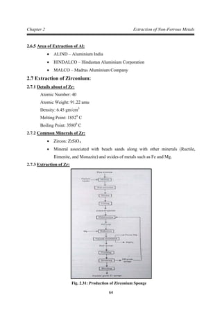 64
Chapter 2 Extraction of Non-Ferrous Metals
2.6.5
• ALIND – Aluminium India
Area of Extraction of Al:
• HINDALCO – Hindustan Aluminium Corporation
• MALCO – Madras Aluminium Company
2.7 Extraction of Zirconium:
2.7.1
Atomic Number: 40
Details about of Zr:
Atomic Weight: 91.22 amu
Density: 6.45 gm/cm
Melting Point: 1852
3
0
Boiling Point: 3580
C
0
2.7.2
C
• Zircon: ZrSiO
Common Minerals of Zr:
• Mineral associated with beach sands along with other minerals (Ructile,
Ilimenite, and Monazite) and oxides of metals such as Fe and Mg.
4
2.7.3 Extraction of Zr:
Fig. 2.31: Production of Zirconium Sponge
 
