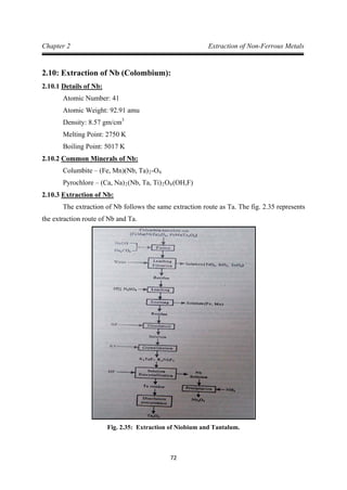 72
Chapter 2 Extraction of Non-Ferrous Metals
2.10: Extraction of Nb (Colombium):
2.10.1
Atomic Number: 41
Details of Nb:
Atomic Weight: 92.91 amu
Density: 8.57 gm/cm
Melting Point: 2750 K
3
Boiling Point: 5017 K
2.10.2
Columbite – (Fe, Mn)(Nb, Ta)
Common Minerals of Nb:
2-O
Pyrochlore – (Ca, Na)
6
2(Nb, Ta, Ti)2O6
2.10.3
(OH,F)
The extraction of Nb follows the same extraction route as Ta. The fig. 2.35 represents
the extraction route of Nb and Ta.
Extraction of Nb:
Fig. 2.35: Extraction of Niobium and Tantalum.
 