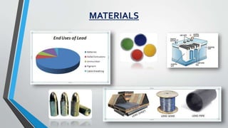 MATERIALS
 