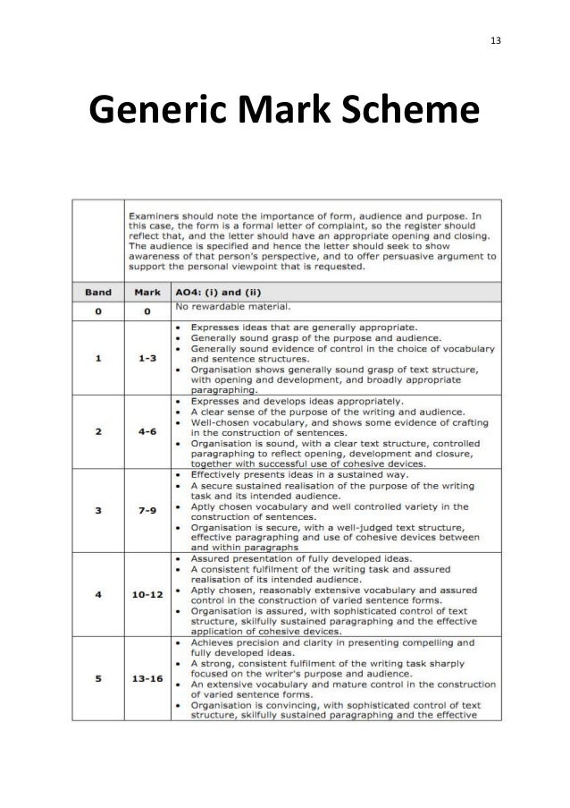 Simple argumentative essay rubric picture