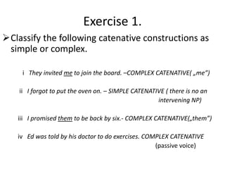 Exercise 1.
Classify the following catenative constructions as
 simple or complex.

     i They invited me to join the board. –COMPLEX CATENATIVE( „me”)

    ii I forgot to put the oven on. – SIMPLE CATENATIVE ( there is no an
                                                     intervening NP)

   iii I promised them to be back by six.- COMPLEX CATENATIVE(„them”)

   iv Ed was told by his doctor to do exercises. COMPLEX CATENATIVE
                                                    (passive voice)
 