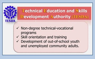 Technical Education and Skills
Development Authority (TESDA)
 Non-degree technical-vocational
programs
 Skill orientation and training
 Development of out-of-school youth
and unemployed community adults.
 
