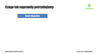 Czego tak naprawdę potrzebujemy
Router/Dispatcher
 