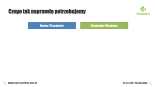Czego tak naprawdę potrzebujemy
Router/Dispatcher Responder/Renderer
 
