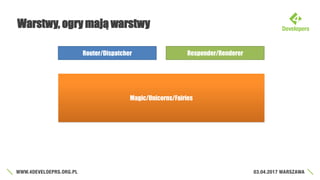 Warstwy, ogry mają warstwy
Router/Dispatcher Responder/Renderer
Magic/Unicorns/Fairies
 