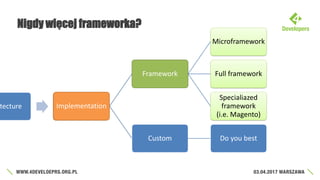 tecture Implementation
Nigdy więcej frameworka?
Implementation
Framework
Microframework
Full framework
Specialiazed
framework
(i.e. Magento)
Custom Do you best
 