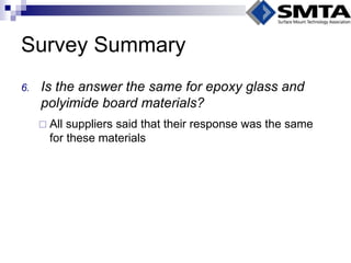 Survey Summary 
6.Is the answer the same for epoxy glass and polyimide board materials? 
All suppliers said that their response was the same for these materials  