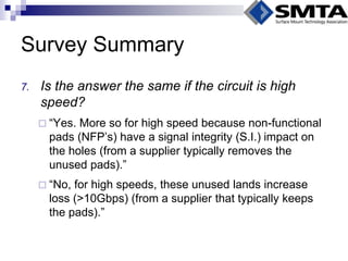 Survey Summary 
7.Is the answer the same if the circuit is high speed? 
“Yes. More so for high speed because non-functional pads (NFP’s) have a signal integrity (S.I.) impact on the holes (from a supplier typically removes the unused pads).” 
“No, for high speeds, these unused lands increase loss (>10Gbps) (from a supplier that typically keeps the pads).”  