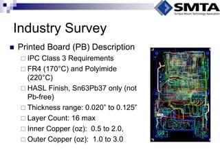 Industry Survey 
Printed Board (PB) Description 
IPC Class 3 Requirements 
FR4 (170°C) and Polyimide (220°C) 
HASL Finish, Sn63Pb37 only (not Pb-free) 
Thickness range: 0.020” to 0.125” 
Layer Count: 16 max 
Inner Copper (oz): 0.5 to 2.0, 
Outer Copper (oz): 1.0 to 3.0  