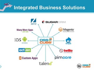 Integrated Business Solutions
 