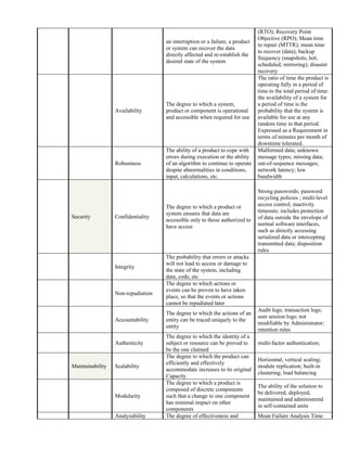 Non functional requirements framework | DOC