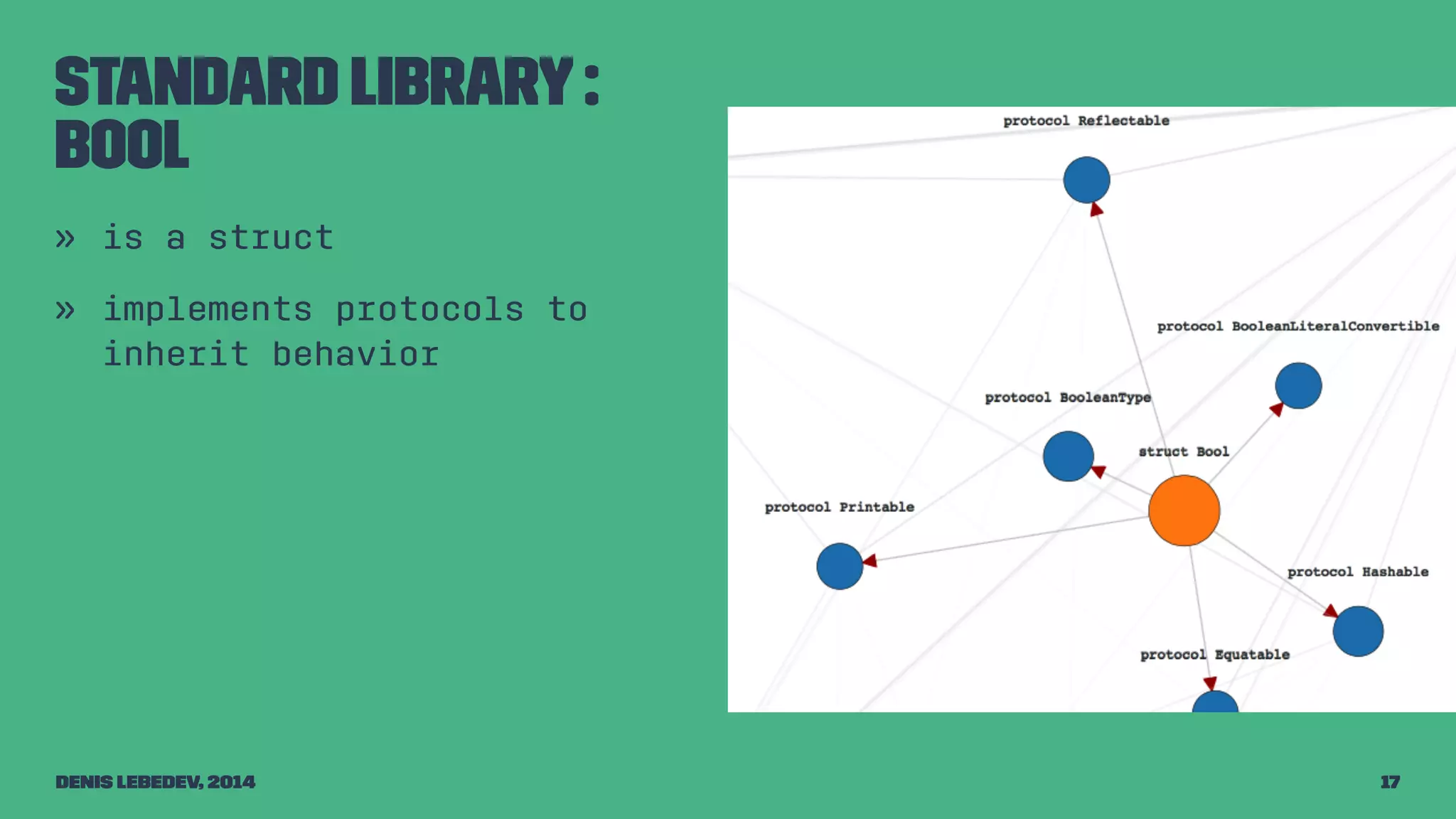 Standard library : 
Bool 
» is a struct 
» implements protocols to 
inherit behavior 
Denis Lebedev, 2014 17 
 