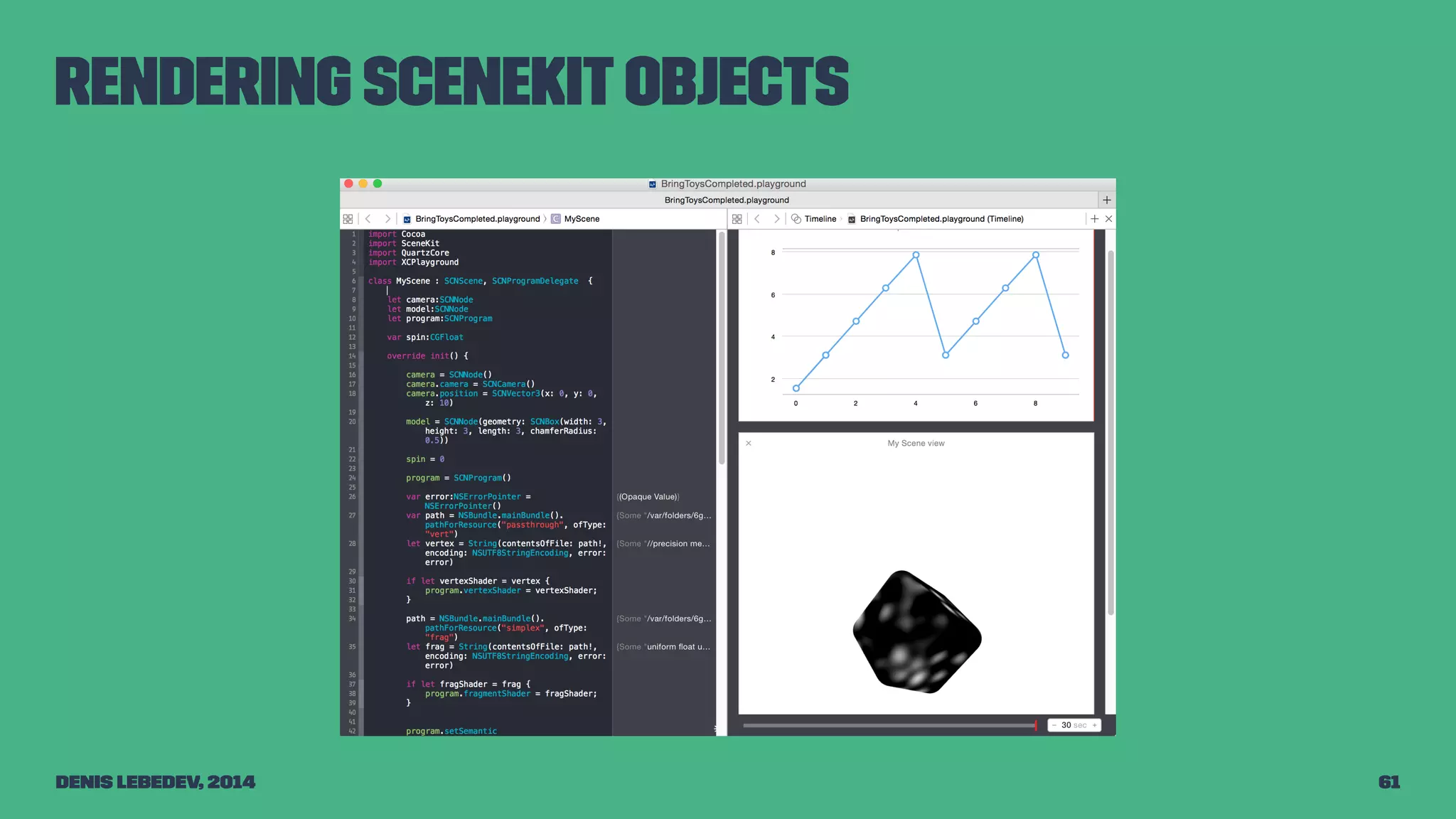 Rendering SceneKit objects 
Denis Lebedev, 2014 61 
 