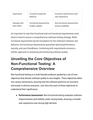 Importance Crucial for expected
behavior
Crucial for performance and
user experience
Interplay with
Each Other
Functional requirements
enable usability
Non-functional requirements
ensure scalability
It's important to note that functional and non-functional requirements work
hand in hand to ensure a comprehensive software testing strategy. While
functional requirements lay the foundation for the software's features and
behavior, non-functional requirements guarantee optimal performance,
security, and user-friendliness. Combining both requirements ensures a
holistic approach to assessing and enhancing software quality.
Unveiling the Core Objectives of
Non-Functional Testing: A
Comprehensive Overview
Non-functional testing is a multi-faceted endeavor guided by a set of core
objectives that elevate software quality to new heights. These objectives delve
into various dimensions, ensuring that the software performs its functions
and excels in diverse scenarios. Let's dive into each of these objectives to
understand their significance:
● Performance Assessment: Non-functional testing evaluates software
responsiveness and stability under varying loads, ensuring a smooth
user experience even during high demand.
 