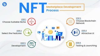 11/6/2023 PRESENTATION TITLE 19
 