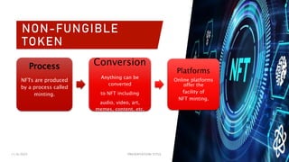 11/6/2023 PRESENTATION TITLE 9
NON-FUNGIBLE
TOKEN
Process
NFTs are produced
by a process called
minting.
Conversion
Anything can be
converted
to NFT including
audio, video, art,
memes, content, etc.
Platforms
Online platforms
offer the
facility of
NFT minting.
 
