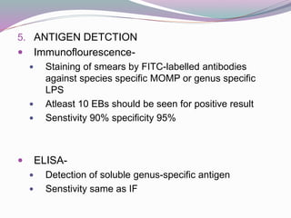 5. ANTIGEN DETCTION
 Immunoflourescence-
 Staining of smears by FITC-labelled antibodies
against species specific MOMP or genus specific
LPS
 Atleast 10 EBs should be seen for positive result
 Senstivity 90% specificity 95%
 ELISA-
 Detection of soluble genus-specific antigen
 Senstivity same as IF
 