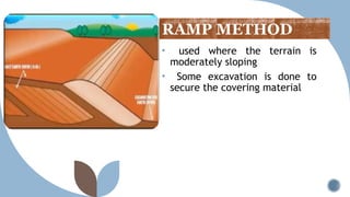 Environmental Modifications Ramp Non-hazardous waste management cmsc.pptx