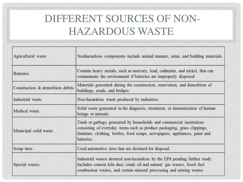 NonHazardous Waste Management Technologies