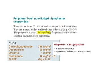 Non hodgkin lymphoma | PDF