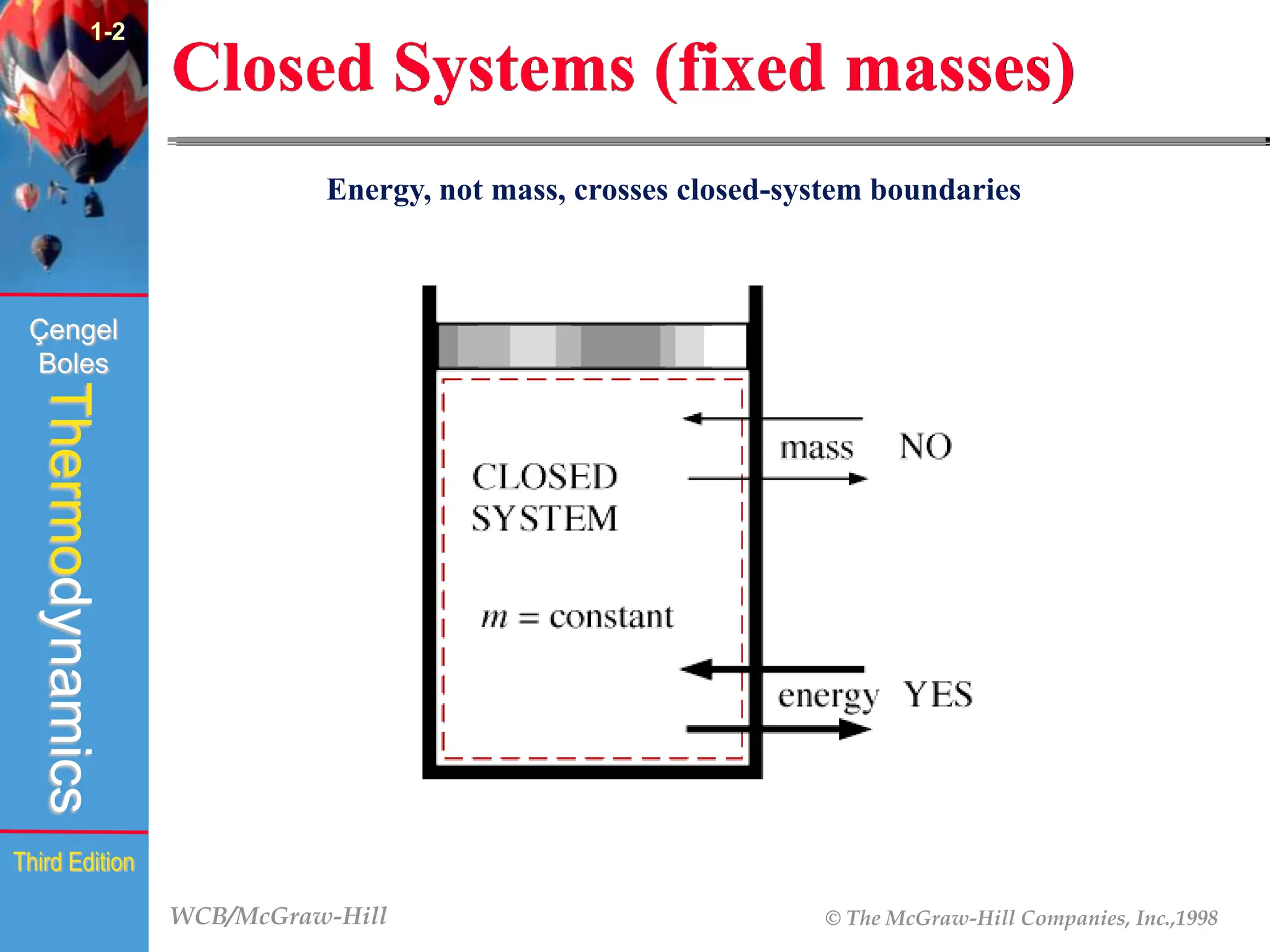 WCB/McGraw-Hill © The McGraw-Hill Companies, Inc.,1998
Thermodynamics
Çengel
Boles
Third Edition
Closed Systems (fixed masses)
1-2
(Fig. 1-13)
Energy, not mass, crosses closed-system boundaries
 