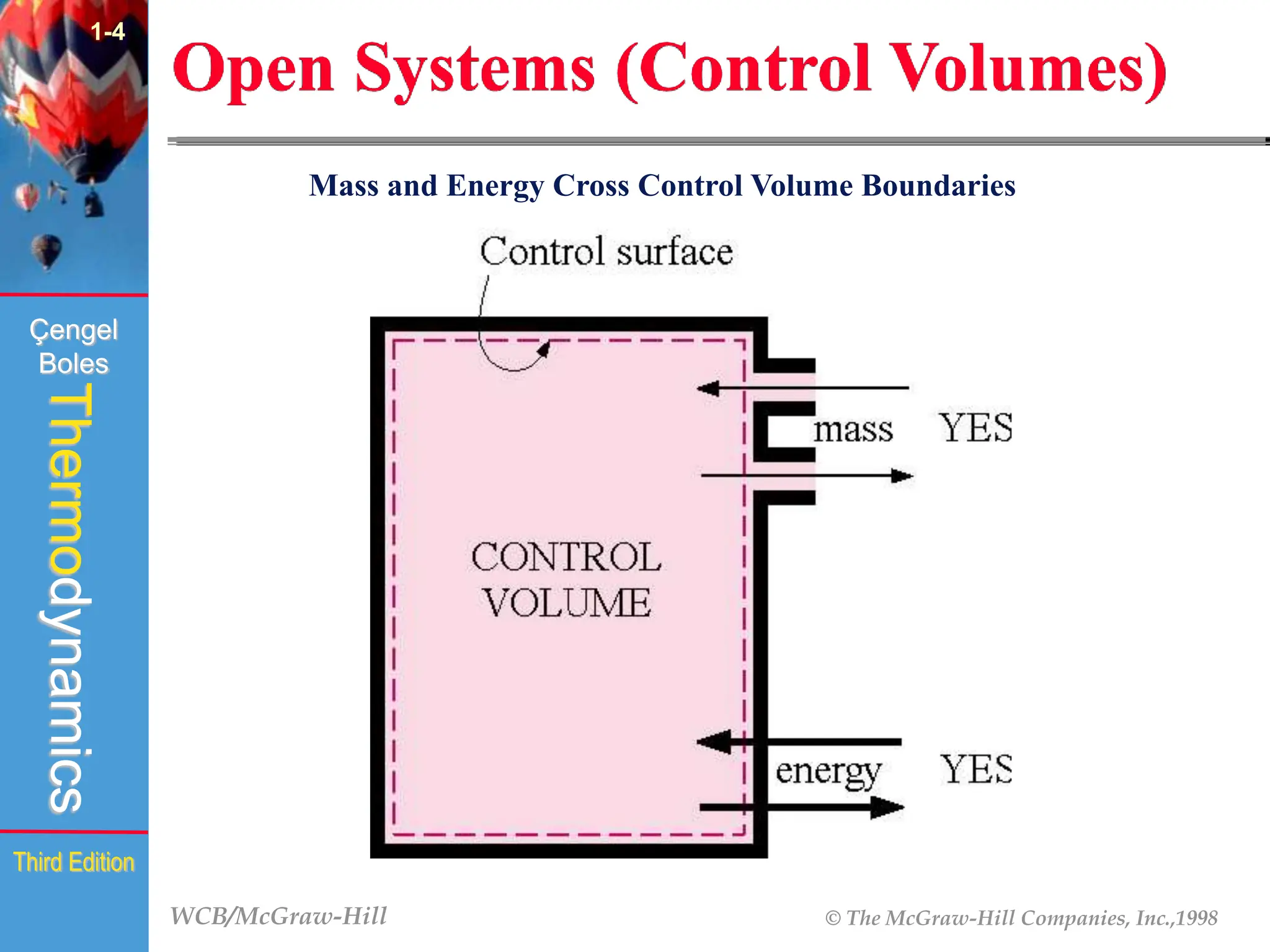WCB/McGraw-Hill © The McGraw-Hill Companies, Inc.,1998
Thermodynamics
Çengel
Boles
Third Edition
Open Systems (Control Volumes)
1-4
Mass and Energy Cross Control Volume Boundaries
 