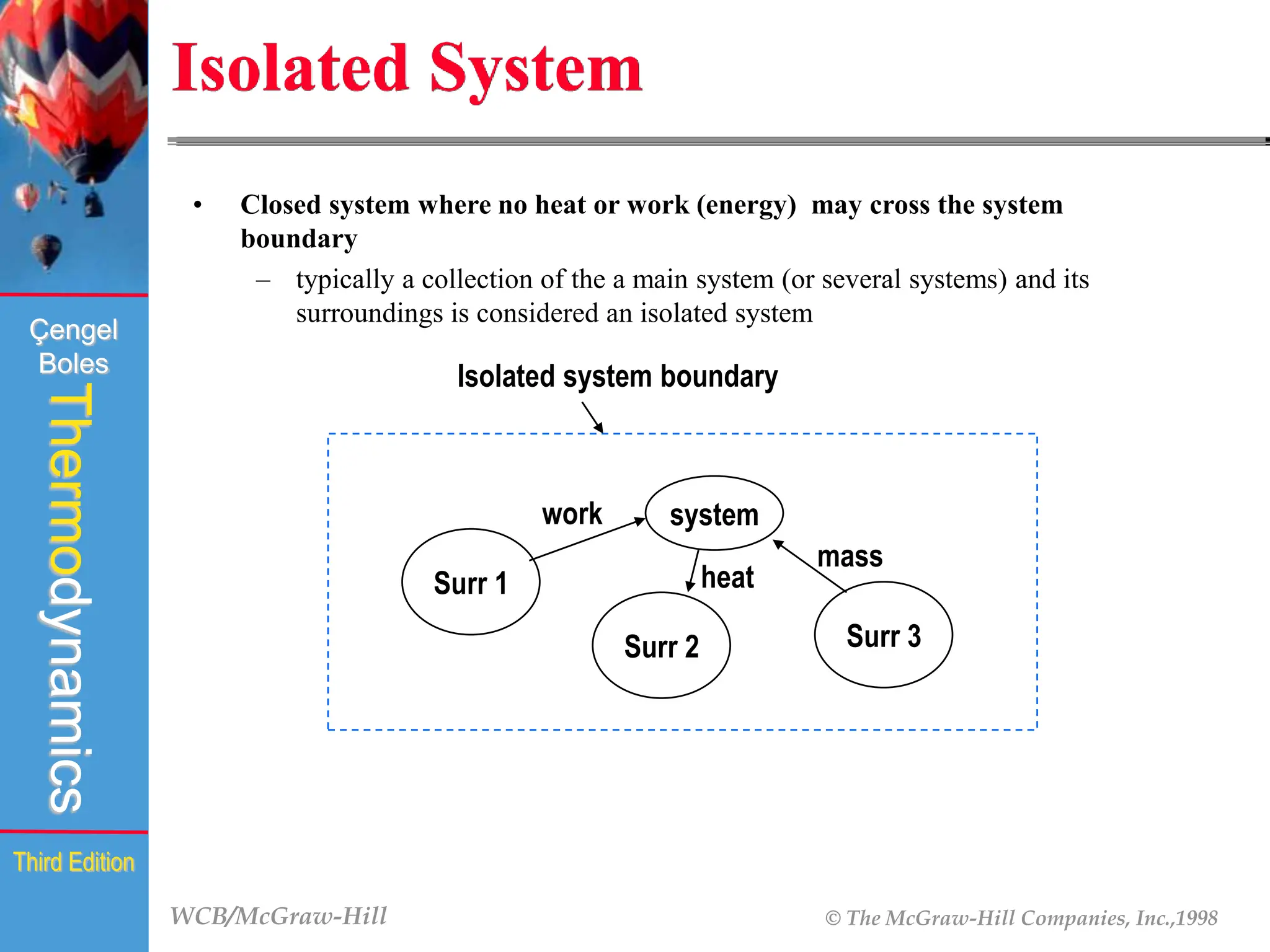 WCB/McGraw-Hill © The McGraw-Hill Companies, Inc.,1998
Thermodynamics
Çengel
Boles
Third Edition
Isolated System
• Closed system where no heat or work (energy) may cross the system
boundary
– typically a collection of the a main system (or several systems) and its
surroundings is considered an isolated system
Surr 1
system
Surr 3
Surr 2
mass
heat
work
Isolated system boundary
 