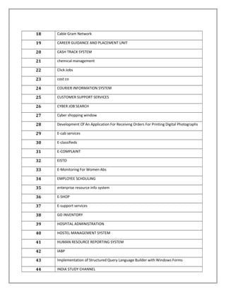 18 Cable Gram Network
19 CAREER GUIDANCE AND PLACEMENT UNIT
20 CASH TRACK SYSTEM
21 chemical management
22 Click Jobs
23 cost co
24 COURIER INFORMATION SYSTEM
25 CUSTOMER SUPPORT SERVICES
26 CYBER JOB SEARCH
27 Cyber shopping window
28 Development Of An Application For Receiving Orders For Printing Digital Photographs
29 E-cab services
30 E-classifieds
31 E-COMPLAINT
32 EISTO
33 E-Monitoring For Women Abs
34 EMPLOYEE SCHDULING
35 enterprise resource info system
36 E-SHOP
37 E-support services
38 GO INVENTORY
39 HOSPITAL ADMINISTRATION
40 HOSTEL MANAGEMENT SYSTEM
41 HUMAN RESOURCE REPORTING SYSTEM
42 IABP
43 Implementation of Structured Query Language Builder with Windows Forms
44 INDIA STUDY CHANNEL
 