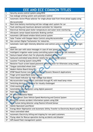 EEE AND ECE COMMON TITLES
1 Security access control system using RFID
2 Gas leakage sensing system and automatic control
3 Automatic Active Phase selector for single phase load from three phase supply using
Microcontroller
4 Real time battery monitoring and low voltage alert system for car
5 Fault alerting and maximum demand controller for industries
6 Electrical thermal plant boiler temperature and water level monitoring
7 Ultrasonic sensor based Automatic Braking comfort
8 Automatic LDR based window blind control system
9 Solar Tracker with Stepper Motor Control using Microcontroller
10 Non-contact Digital Tachometer for industries.
11 Automatic room light intensity detection and control using a microprocessor and light
sensors
12 Alert the user with voice messages in case of over power utilization.
13 Intelligent irrigation water pump controlling system depends on soil moisture.
14 Gesture based wheel chair for physically disabled person
15 Gestured controlled lamp dimmer (Useful for power conservation)
16 Location Tracking System Using RFID
17 Resistive Touch screen based password authentication for Illiterates using images
18 Tongue controlled wheel chair
19 Modern Notice Board Using RF
20 DTMF Based Human Less Boat Control for Oceanic Research Applications
21 Finger print based Bank locker system
22 Voice based indicator for High voltage fuse blown
23 Microcontroller based Robot controlled through PC with head lamp vision
24 Switching devices using Voice for visually challenged
25 Child monitoring system
26 Automobile security system using digital password
27 Path following robot
28 RF controlled battle Robot
29 RF Based Smart Zone Vehicle Speed Monitoring and Control System
30 Advanced remote accident information system using GSM
31 Alive human being detector using Passive Infrared Sensor
32 Mobile Operated Land Rover
33 Energy Meter Digitization and Automatic Utility Transfer to Electricity Board using RF
34 Voice controlled robot
35 Automatic Electricity billing and tripping for non-paid customers
36 Flying robot for Rescue operation during accidents and disaster
37 GPS based Fleet management system
 