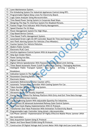 12
13
14
15
16
17
18
19
20
21
22
23
24
25
26
27
28
29
30
31
32
33
34
35
36
37
38
39
40
41
42
43
44
45
46
47
48
49
50
51
52
53

Lawn Maintenance System.
Pre-Scheduling System For Industrial Appliances Control Using RTC.
Programmable Digital Delay Lines For Electricity Board.
Logic Gates Analyzer Using Microcontroller.
Time Based Power Saving System In Corporate Road Ways.
Designing The Hap-Tic Interface System For Disabled Persons.
Fastest Finger First Indicator With Priority Management.
Speed Checker For Hi-Ways.
Power Management System For High-Ways.
Clap Based Device Control.
Time Based Traffic Management System.
Automated Street Light On-Off Controller Based On Time And Season Conditions.
Anti-Theft Alerting System For Vehicles (Two-Wheeler).
Caution System For Vehicle Pollution.
Modern Public Garden
Electronic PLAC Card.
Intuitive Appliance Control System With Id Acquisition.
Help Quit Smoke Watch.
Power Saving Iron Box.
Digital Cook Book.
Digital Vehicle Speedometer With Password Enabled Speed Limit Setting.
Timer Based Automatic Power Cutoff For Industrial Sealing / Packaging Machines.
Intelligent Public Transport System – Bus Status – Arriving / Leaving /
Breakdown
Indication System In The Bus Stop.
Parameters Checking Before Take Off.
Electronic House.
Automatic Bidirectional Visitor Counter (ATC).
Automatic Temperature Controller With Cooling System For Car.
Token Number Display & Alerting System.
Public Bus Tracking System.
Ultrasonic Alarm For Visually Impaired.
Energy Saving System For Railway Platform With Entry And Exit Time Data Storage.
Dish Antenna Direction Control.
Liquid Dispensing System With Adjustable Quantity For Industries.
Development Of Advanced Automated Railway Gate Control System.
Real Time Clock Display Implementation With IC Protocol.
Transformer Over Heat Protection With Intimation To Electricity Board.
Programmable Logic Controller Using Atmel c Microcontroller.
Cell Phone Jammer- Implementation Of Highly Effective Mobile Phone Jammer (With
Out Controller)
Data Acquisition System Using IC Protocol
Master And Slave Based SCADA Using RS Protocol.
Construction Of Digital Voltage And Current Meter With High And Low Level Alerts

 