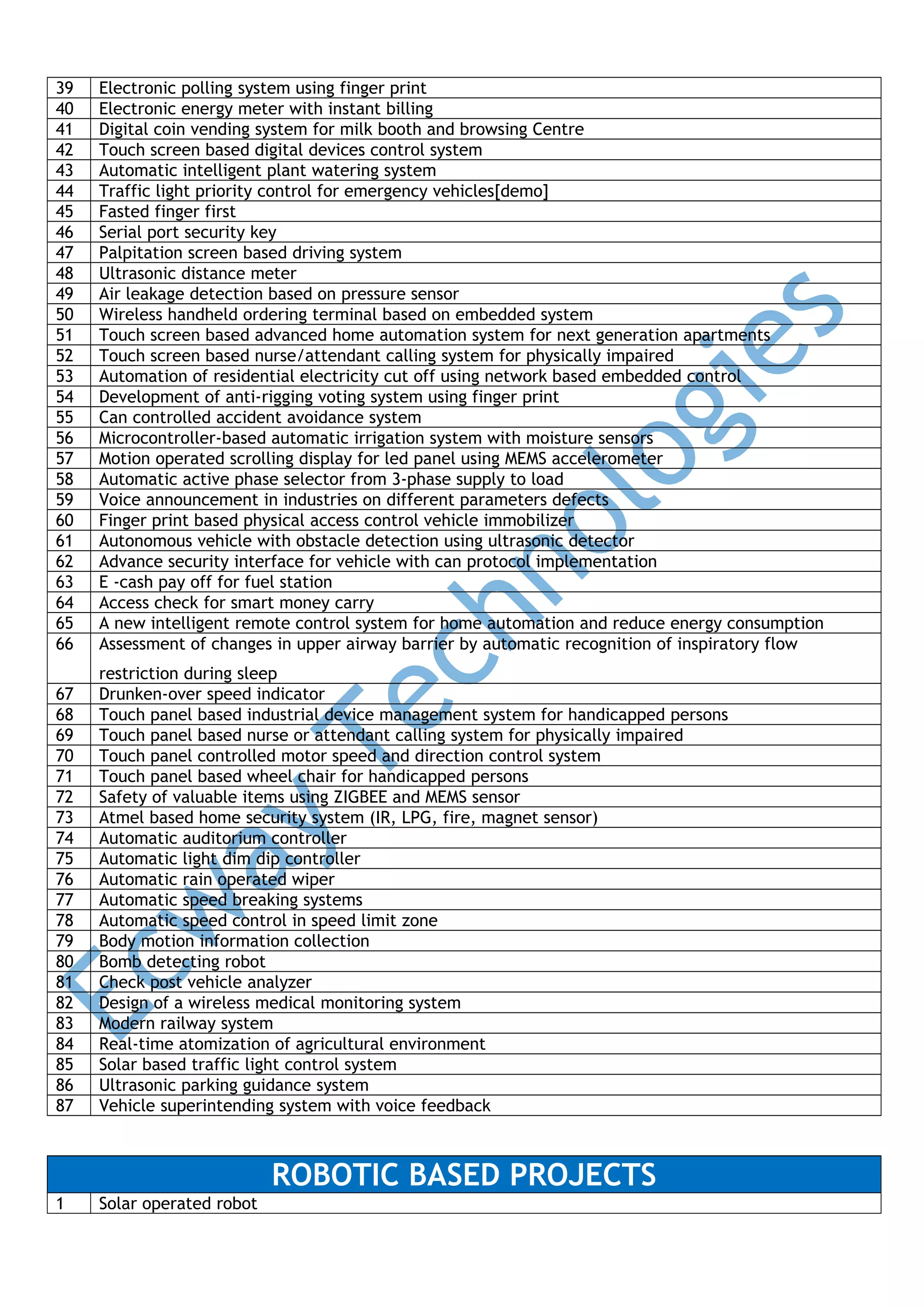 39
40
41
42
43
44
45
46
47
48
49
50
51
52
53
54
55
56
57
58
59
60
61
62
63
64
65
66

Electronic polling system using finger print
Electronic energy meter with instant billing
Digital coin vending system for milk booth and browsing Centre
Touch screen based digital devices control system
Automatic intelligent plant watering system
Traffic light priority control for emergency vehicles[demo]
Fasted finger first
Serial port security key
Palpitation screen based driving system
Ultrasonic distance meter
Air leakage detection based on pressure sensor
Wireless handheld ordering terminal based on embedded system
Touch screen based advanced home automation system for next generation apartments
Touch screen based nurse/attendant calling system for physically impaired
Automation of residential electricity cut off using network based embedded control
Development of anti-rigging voting system using finger print
Can controlled accident avoidance system
Microcontroller-based automatic irrigation system with moisture sensors
Motion operated scrolling display for led panel using MEMS accelerometer
Automatic active phase selector from 3-phase supply to load
Voice announcement in industries on different parameters defects
Finger print based physical access control vehicle immobilizer
Autonomous vehicle with obstacle detection using ultrasonic detector
Advance security interface for vehicle with can protocol implementation
E -cash pay off for fuel station
Access check for smart money carry
A new intelligent remote control system for home automation and reduce energy consumption
Assessment of changes in upper airway barrier by automatic recognition of inspiratory flow

67
68
69
70
71
72
73
74
75
76
77
78
79
80
81
82
83
84
85
86
87

restriction during sleep
Drunken-over speed indicator
Touch panel based industrial device management system for handicapped persons
Touch panel based nurse or attendant calling system for physically impaired
Touch panel controlled motor speed and direction control system
Touch panel based wheel chair for handicapped persons
Safety of valuable items using ZIGBEE and MEMS sensor
Atmel based home security system (IR, LPG, fire, magnet sensor)
Automatic auditorium controller
Automatic light dim dip controller
Automatic rain operated wiper
Automatic speed breaking systems
Automatic speed control in speed limit zone
Body motion information collection
Bomb detecting robot
Check post vehicle analyzer
Design of a wireless medical monitoring system
Modern railway system
Real-time atomization of agricultural environment
Solar based traffic light control system
Ultrasonic parking guidance system
Vehicle superintending system with voice feedback

ROBOTIC BASED PROJECTS
1

Solar operated robot

 