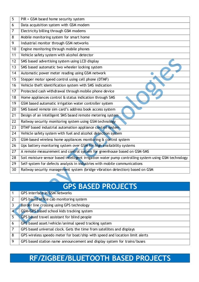 Gps based home security project Gps based home security project